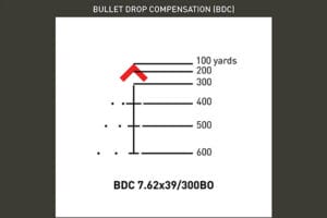 Primary Arms SLx 3X MicroPrism with Red Illuminated ACSS Reticle - BDC for 7.62x39300BO